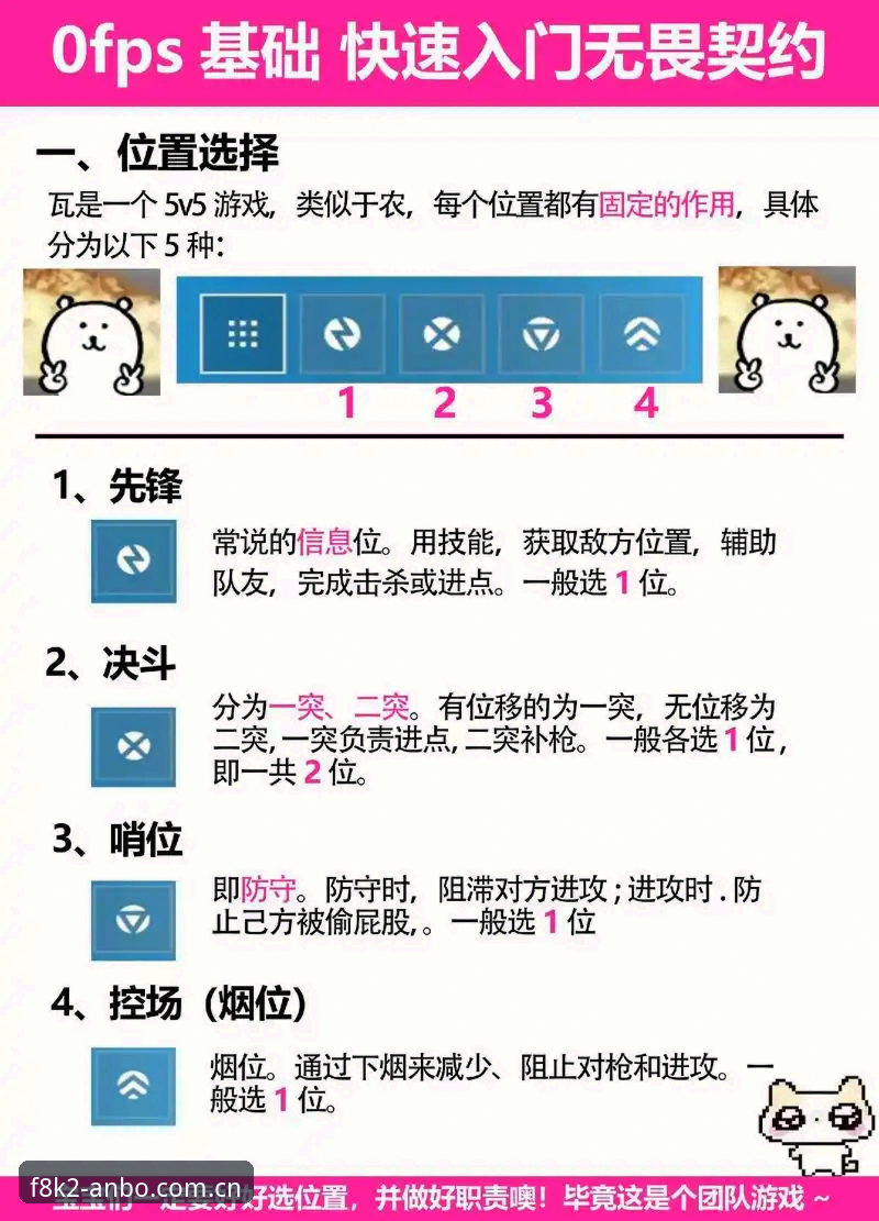 安博电竞官网操作教程：从下载到竞猜的完整指南